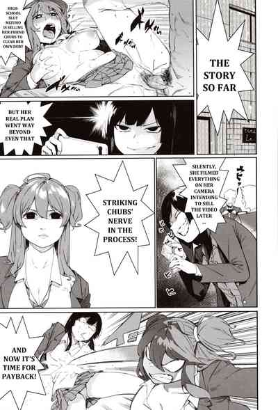 BDSM Series — Punishment and Hardcore Discipline for Mizuha! Ch. 1-6 [Menea The Dog]