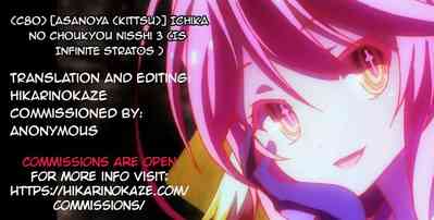 BDSM Series — Training Diary III [C80] [Asanoya (Kittsu)]