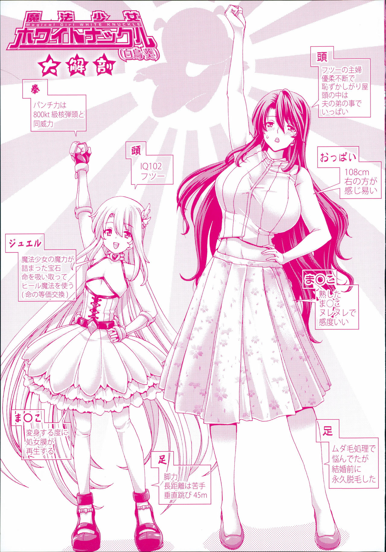 Breeding Series — Forced Impregnation Hybrid Zukan Ch. 1-8 Complete English Collection [Hori Hiroaki]