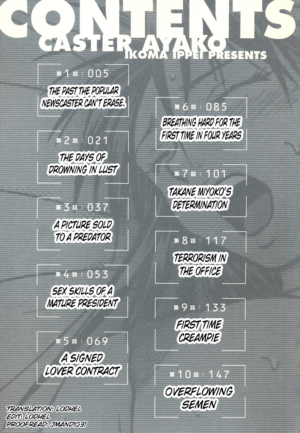 Busty Series — Caster Ayako Full Complete Edition Ch. 1-12 English Subtitled Compilation [Ikoma Ippei] [lodhel]