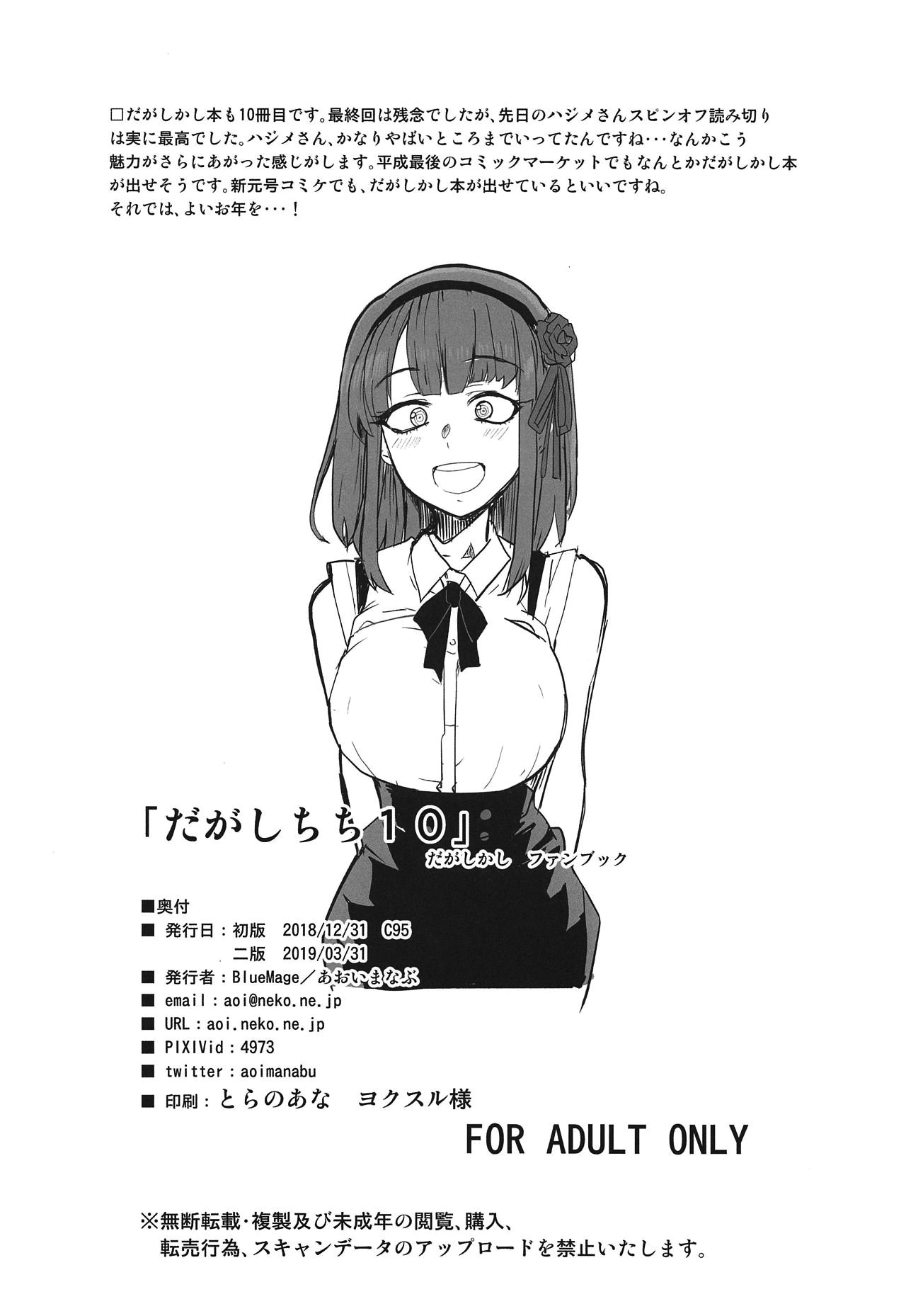 Candy Boobs Series —  Stepmom’s Big Tits Seduction [BlueMage (Aoi Manabu)]