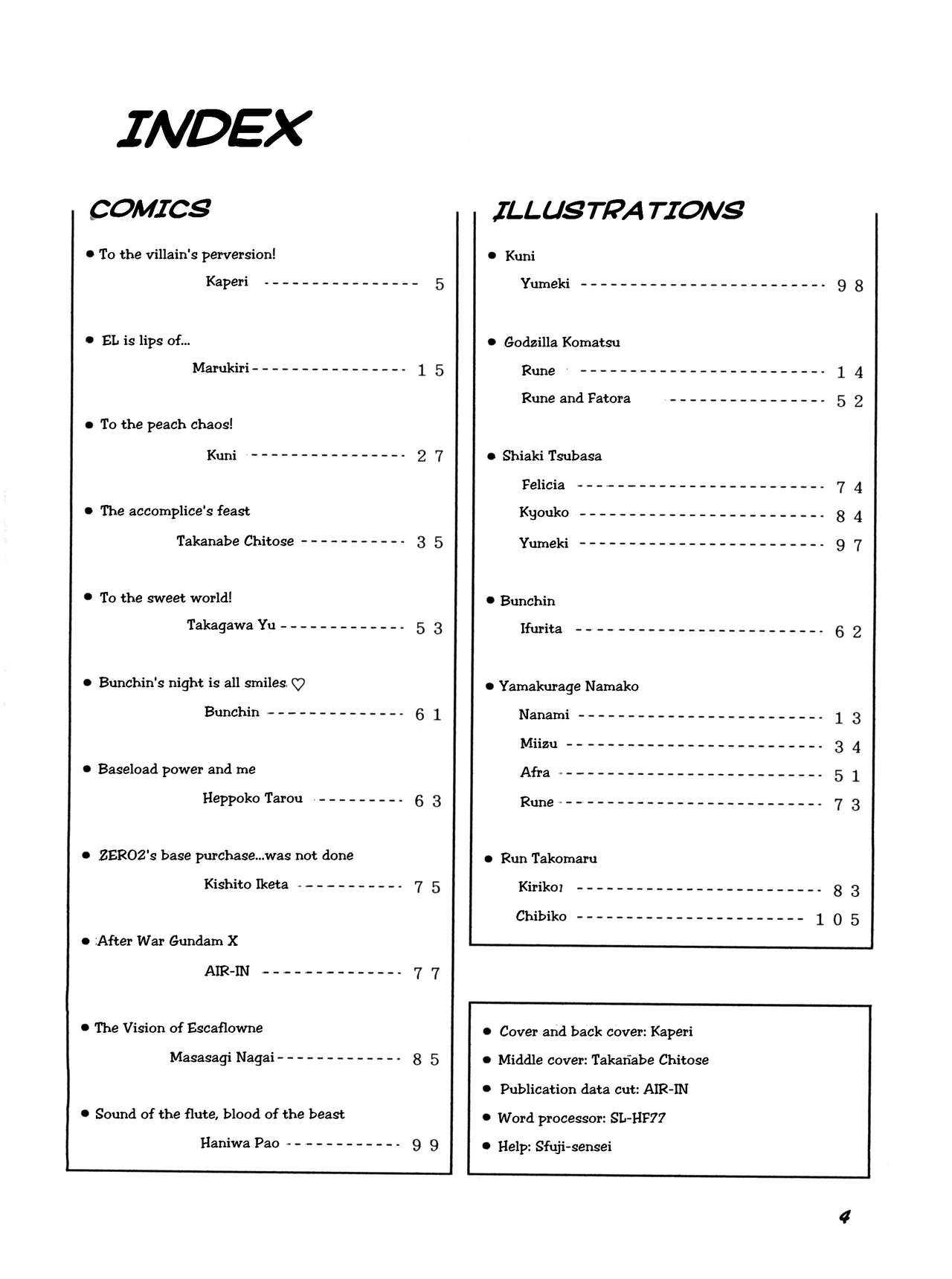 Collection Series — PLUS-Y Vol. 18 English Hardcore Doujinshi Compilation [C50] [Team Plus-Y (Various)] [EHCOVE]