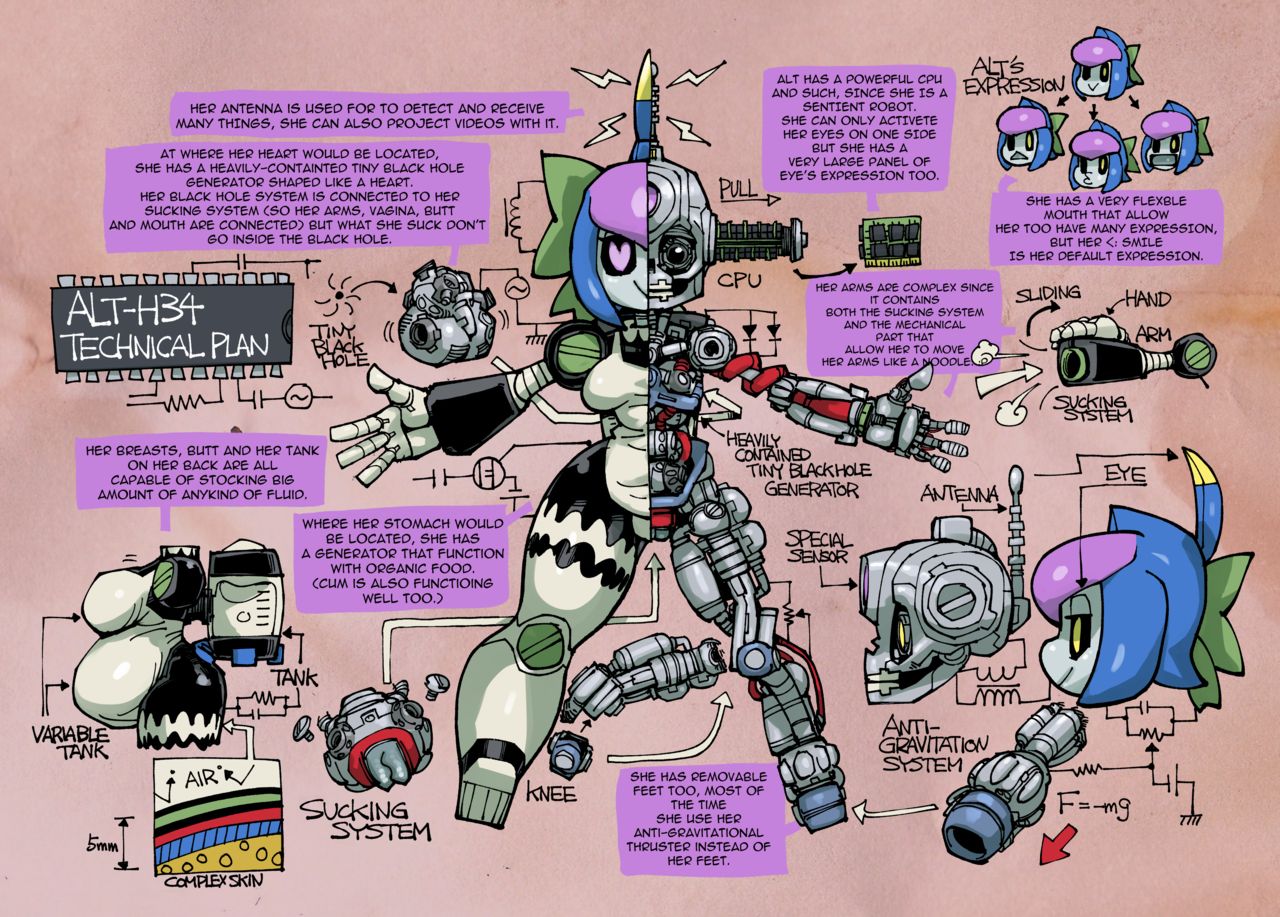 Explicit Series — Ghosts And Robots Rough Fucking Action [Piyotycho] Ghost’N’Bots (Strikethrough) [English]