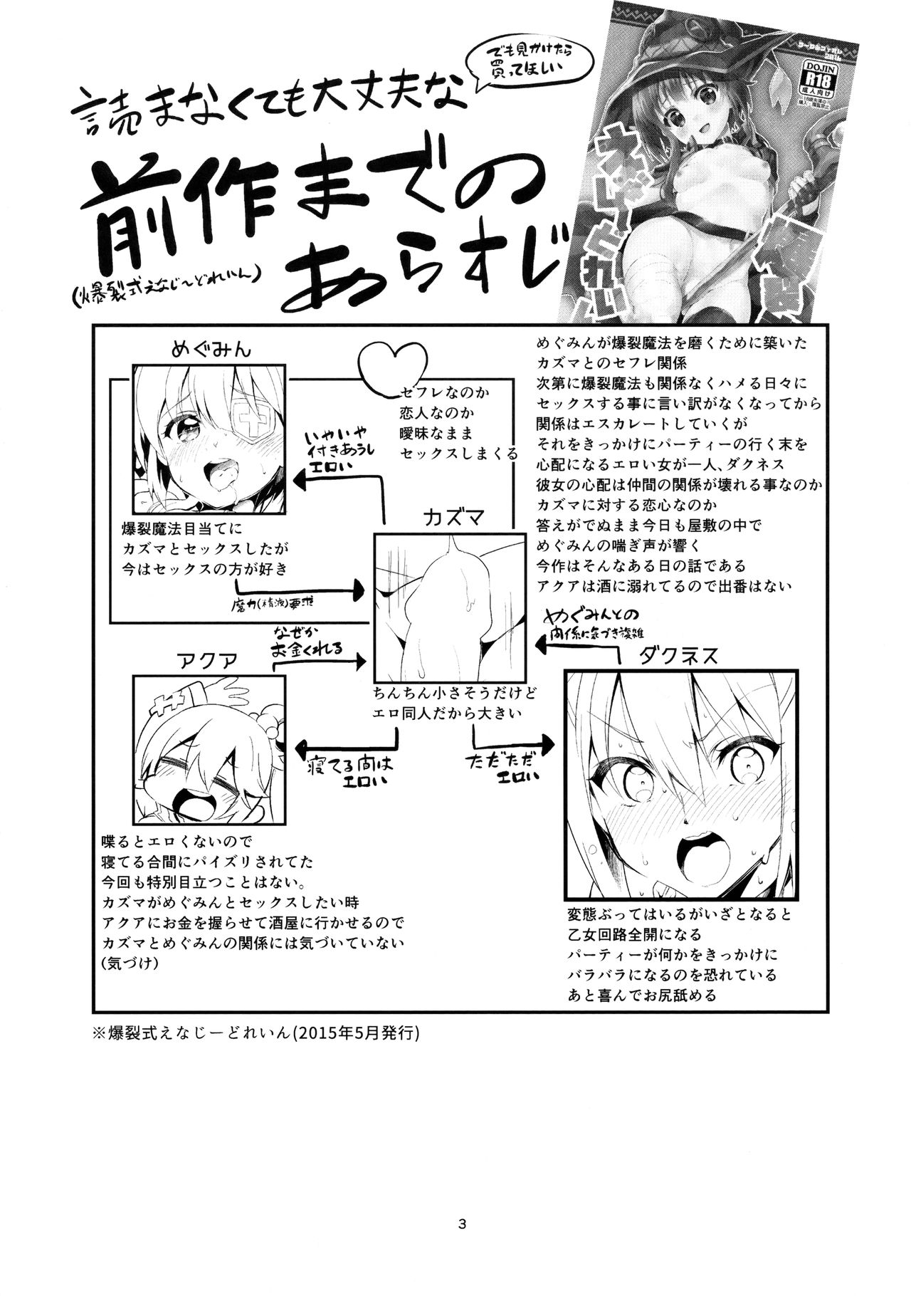 Fantasy Series — Kukkoro’s Daughter’s Lustful Heart