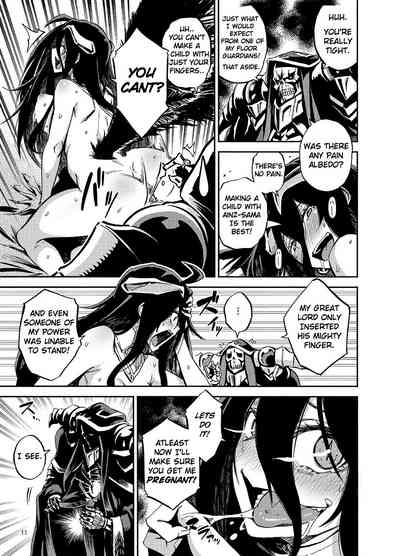 Hardcore Series — Do Albedo Dream of Master? [Castella Tamago (Piyopiyo)]