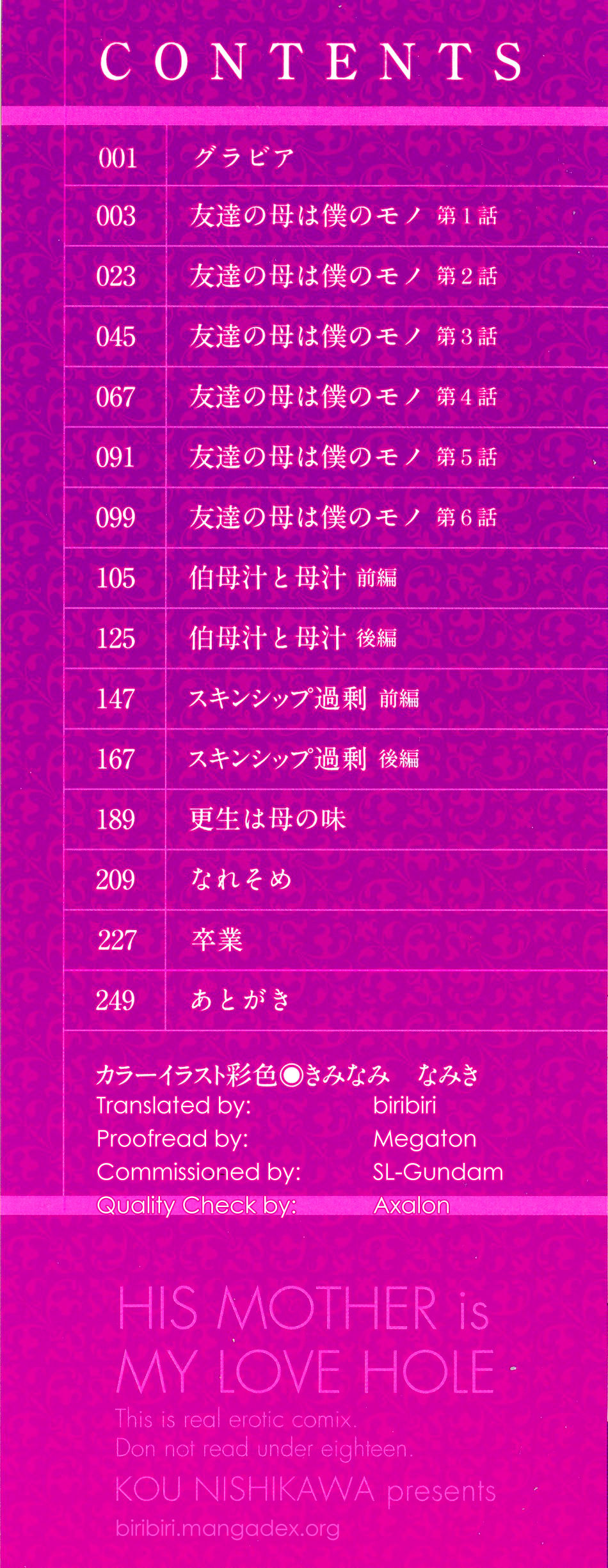 Incest Series —  His Mother is My Fuckhole  [Nishikawa Kou] Tomodachi no Haha wa Boku no Mono