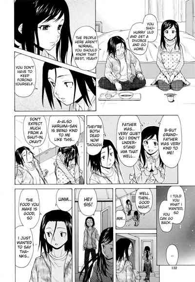 Incest Series —  My Older Sister’s Happy Time Chapter 1  [Fuuga] [English] [iridesyo]