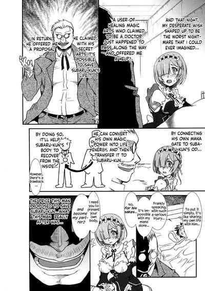 Maid Series — Rem’s Erotic Manga Collection: Hardcore Fucking and Explicit Scenes [C96 Furuya TAKE English]