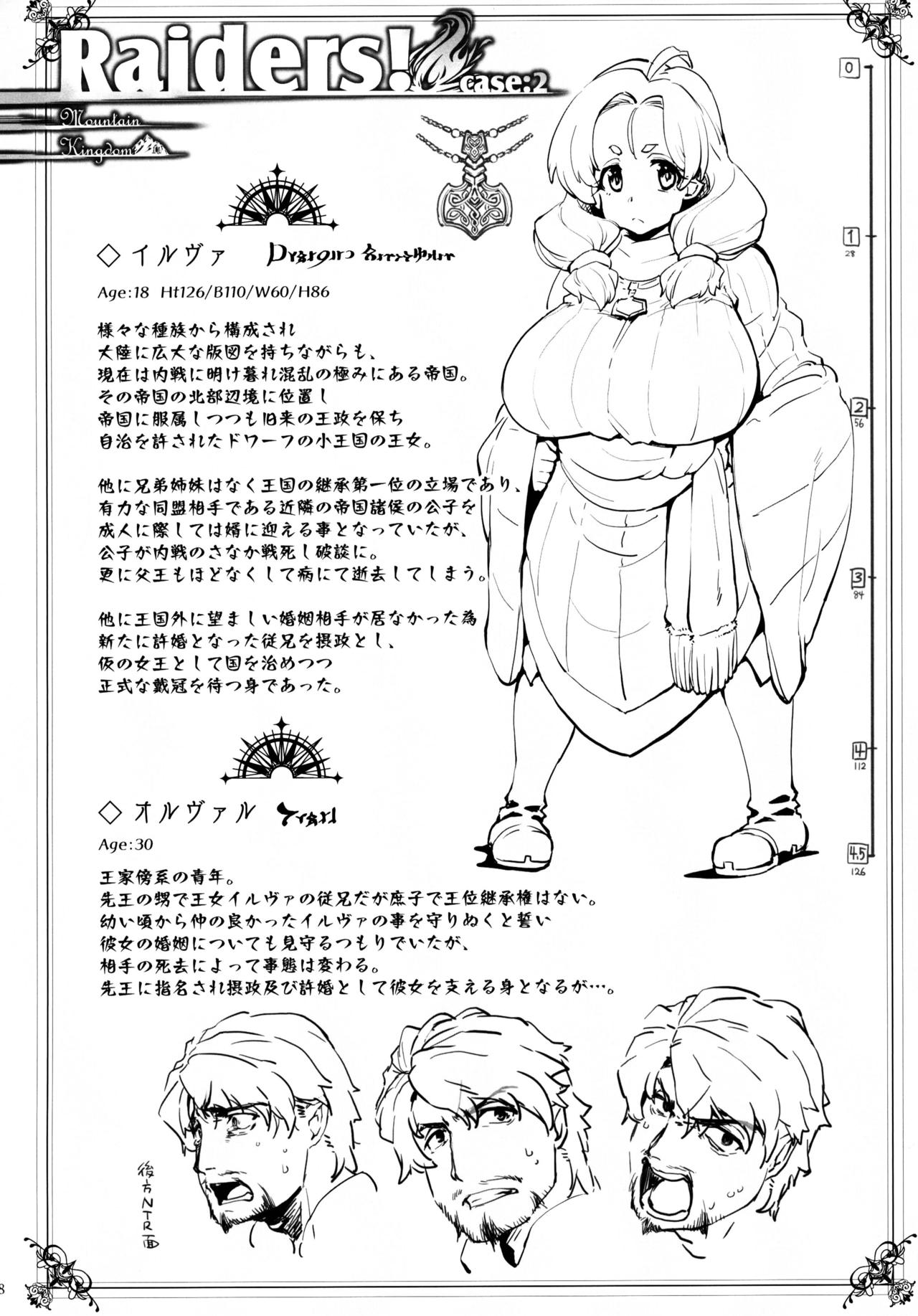 Mountain Kingdom Series — Raiders! Episode 2: Fierce Assault on the Throne Room Orgy [C95] [Sago-Jou (Seura Isago)]