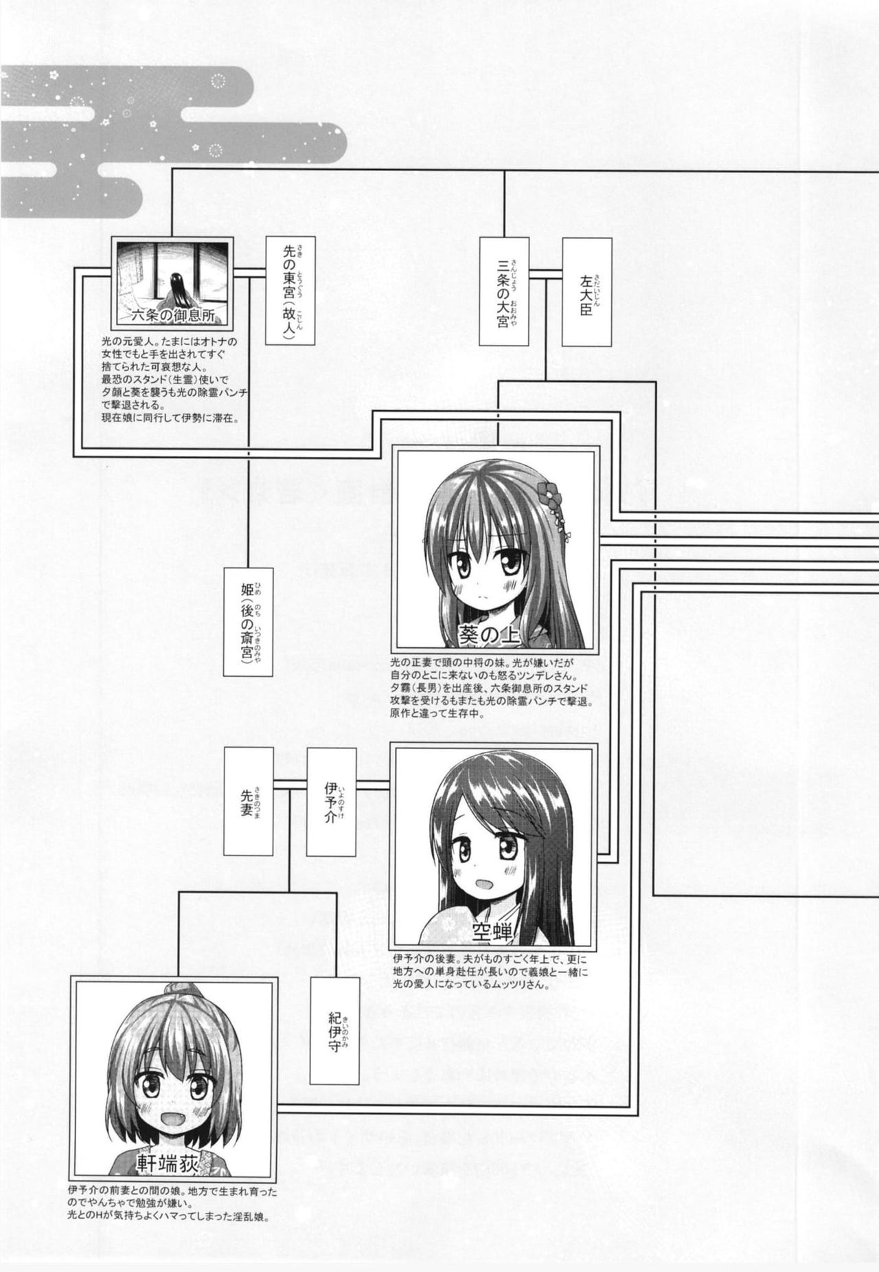 Office Series — Your Light’s Gratification Plan Wakamurasaki [Noraneko-no-Tama (Yukino Minato)]