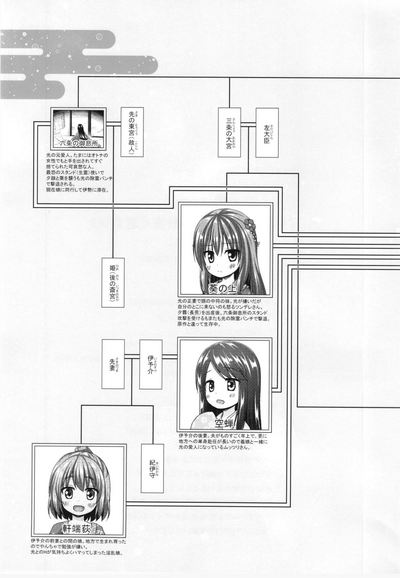 Office Series — Your Light’s Gratification Plan Wakamurasaki [Noraneko-no-Tama (Yukino Minato)]