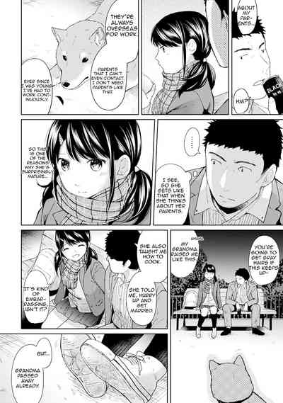 Roommate Series — Sudden Cohabitation with a High School Girl Leads to Intense First-Time Sex and Constant Sticky Creampies [Fumitsuki Sou] 1LDK+JK Ikinari Doukyo? Micchaku!? Hatsu Ecchi!!? Ch. 1-15