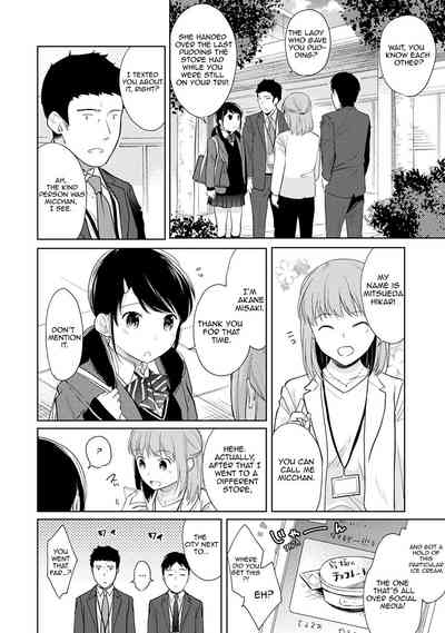 Roommate Series — Sudden Cohabitation With High School Girl Leads To Intense First Time Sex And Non-Stop Fucking [Fumitsuki Sou] 1LDK+JK Ikinari Doukyo? Micchaku!? Hatsu Ecchi!!? Ch. 1-19