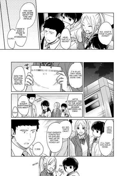 Roommate Series — Sudden Cohabitation With High School Girl Leads To Intense First Time Sex And Non-Stop Fucking [Fumitsuki Sou] 1LDK+JK Ikinari Doukyo? Micchaku!? Hatsu Ecchi!!? Ch. 1-19