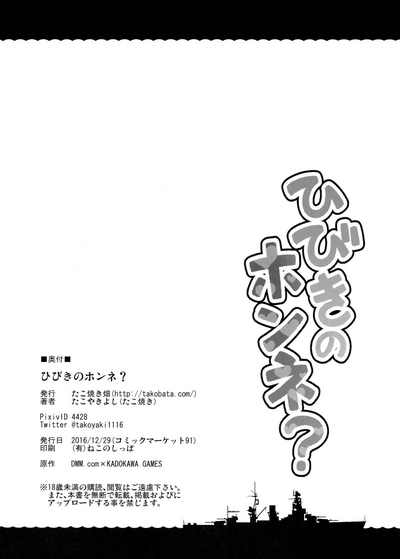 Secretive Series — Hibiki’s Confession of Hidden Lust [C91]