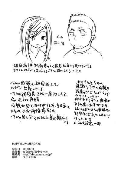 Summer Fuck Series — HAPPY SUMMER DAYS Tanakana Tanaka Natsumi [C94 Otokonoko Scans English]