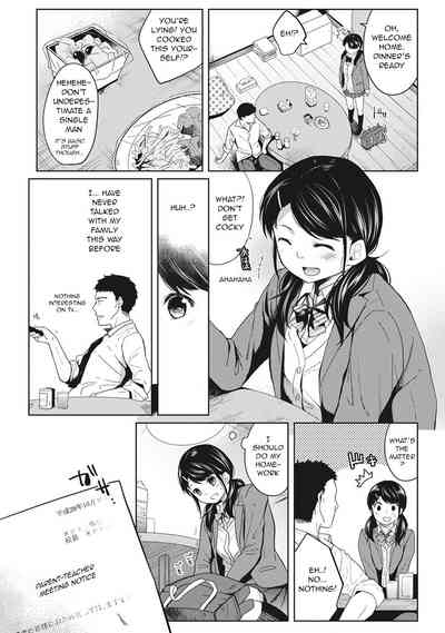 Teen Series — Full Chapter Compilation: Living With a High School Girl, First Time Sex and Constant Fucking in Our One-Room Apartment [Fumitsuki Sou]