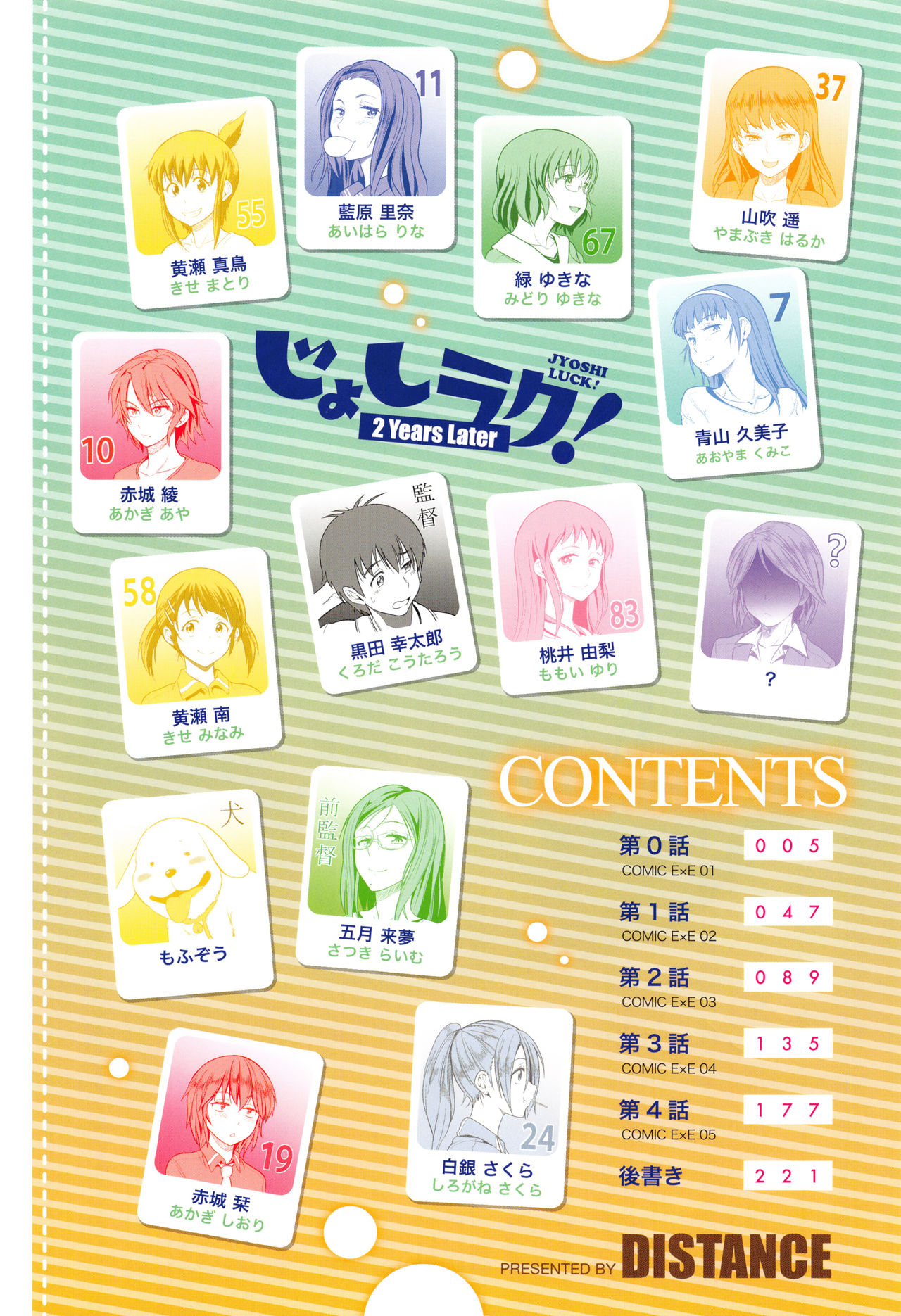 Teen Series — Girls Lacrosse Club Reunion 2 Years Later The Lost Light [DISTANCE Joshi Lacu!]