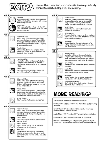 Teen Series — Tae-chan and Jimiko-san Ch. 6-16 Full Compilation Raw Fucking [Kurogane Kenn]