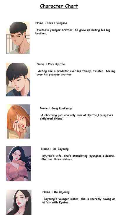 Virgin Series — One’s In-Laws Virgins Chapter 1-14 (Ongoing) [One’s In-Laws Virgins]